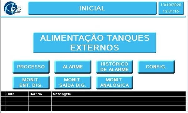 Automação Indústrial