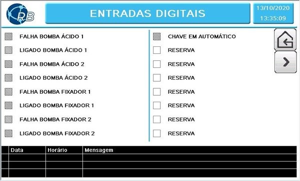 Automação Indústrial